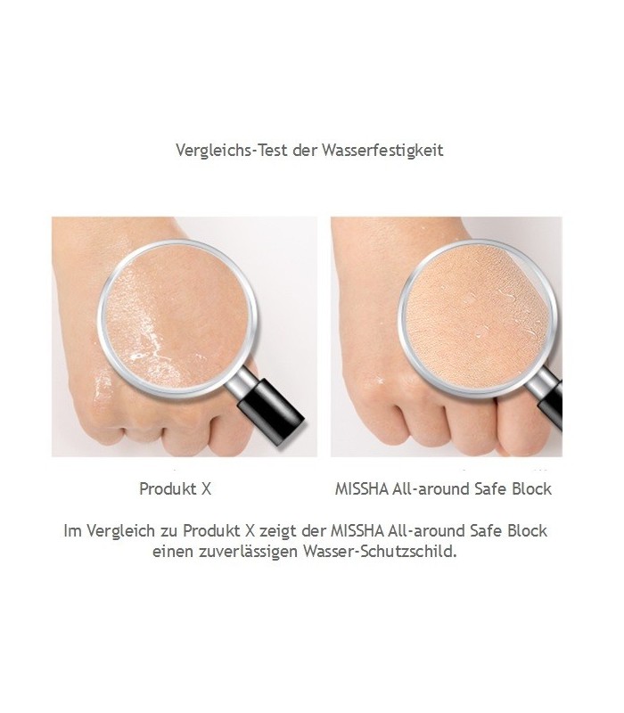 MISSHA ALL AROUND SAFE BLOCK WATERPROOF SUN MILK SPF50+ PA++++