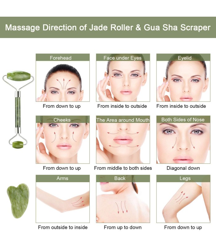 RODILLO DE JADE Y PIEDRA GUA SHA