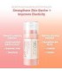 NEOGEN PROBIOTICS DOUBLE ACTION SERUM