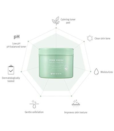 MIZON PORE FRESH PEELING TONER PAD [CALMANTE] 60 PIEZAS