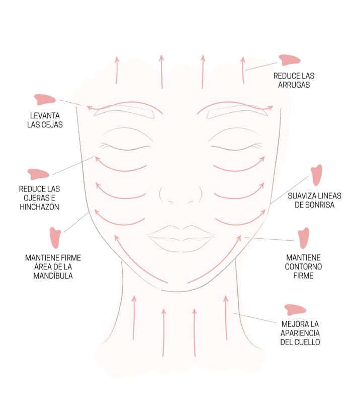 GUA SHA, PIEDRA DE MASAJE DE CUARZO BLANCO