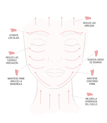GUA SHA, PIEDRA DE MASAJE DE CUARZO BLANCO