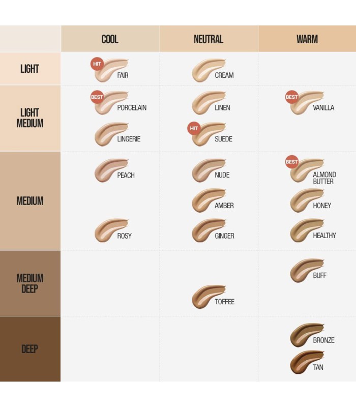 TFIT RADIANCE FIT SERUM FOUNDATION N01 LINEN 30G